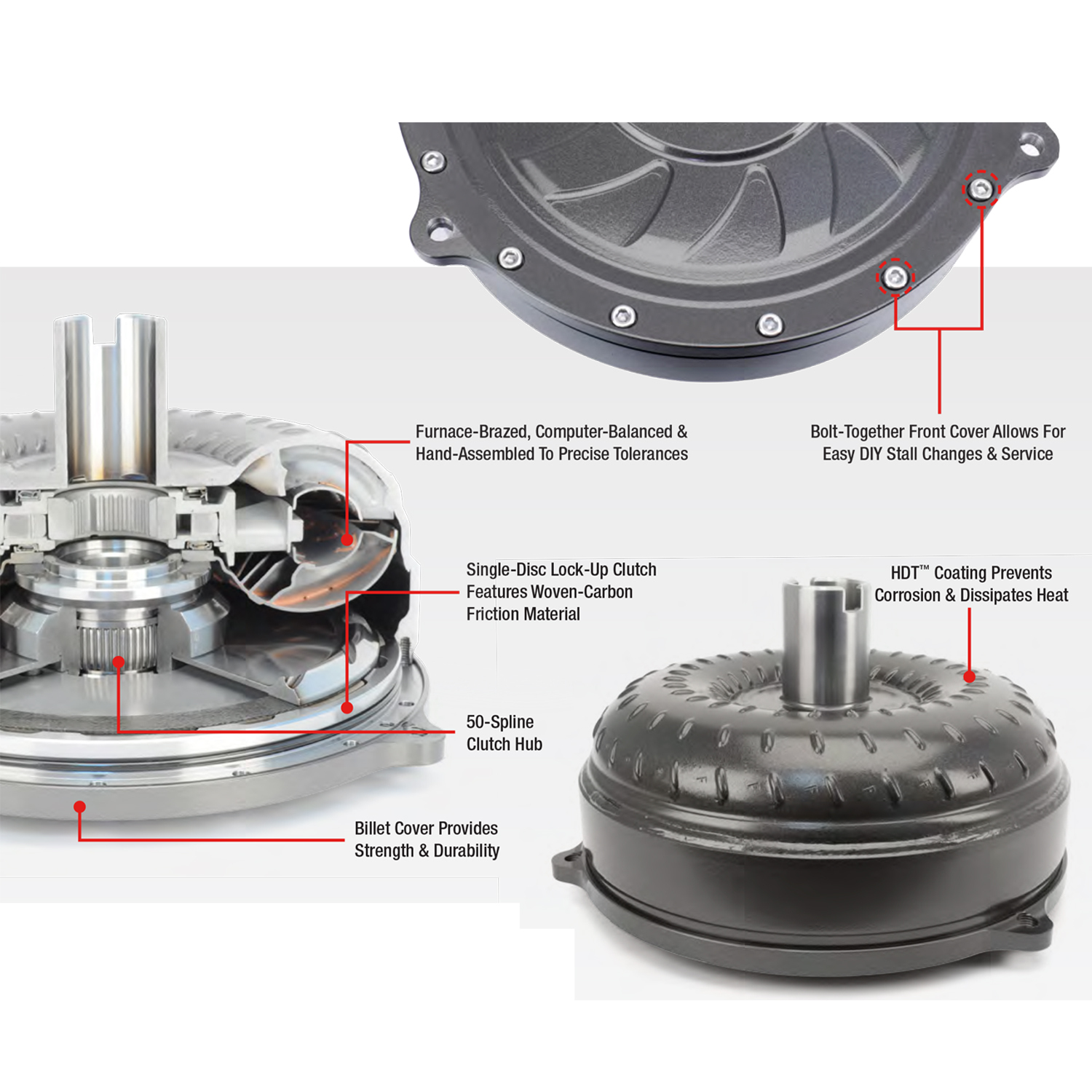 TORQUE CONVERTER GM SINGLE DISC 6L80 28002900 STALL JPFD5140580