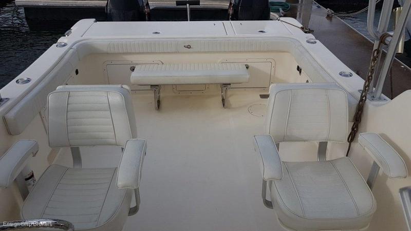 World Cat 250 Dual Console